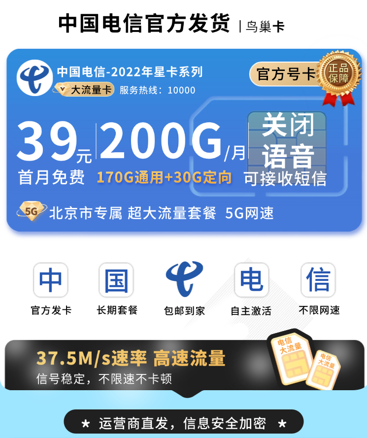 北京电信鸟巢卡宣传图2：首月免费·5G高速
